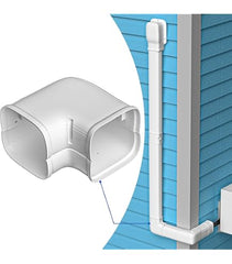 3" LINE COVER KIT