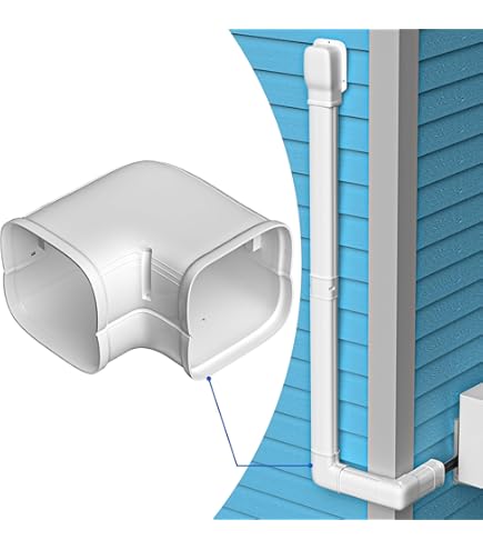 3" LINE COVER KIT