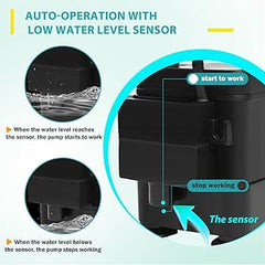 DRAIN PAN LEVEL SENSOR ON/OFF DELAY 10 SECONDS