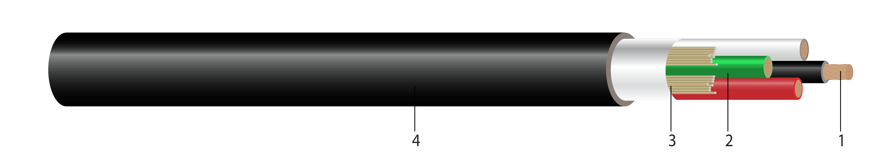 (ROYAL14/2) ROYAL14/2 SJ00W 300V BLK